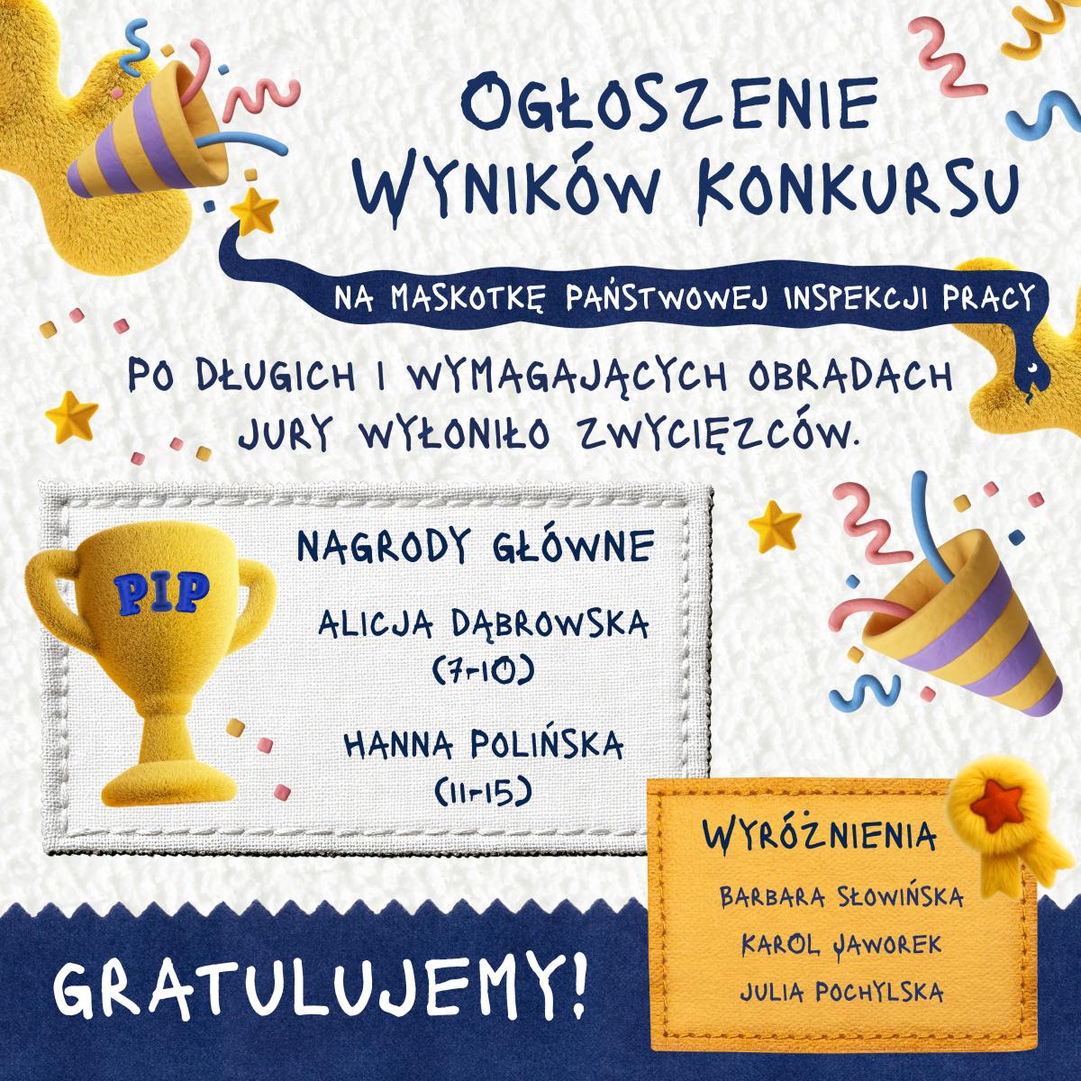 wyniki konkursu