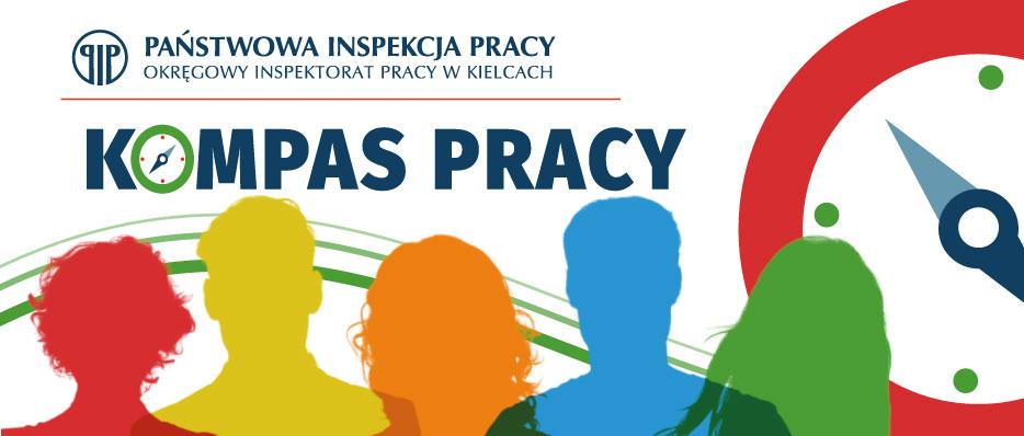 Logo programu "Kompas Pracy"