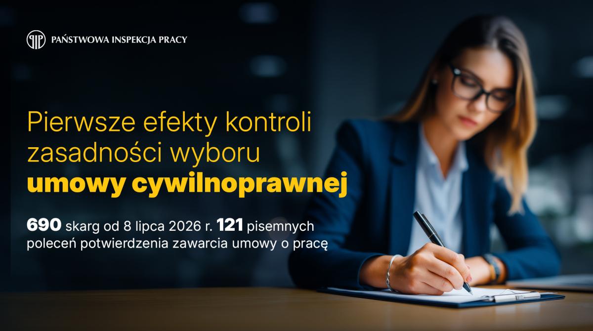 Pierwsze efekty kontroli zasadności wyboru umowy cywilnoprawnej